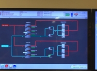 Curso Estratégias de Manut. Predial 2016, Vista Tela de Controle.